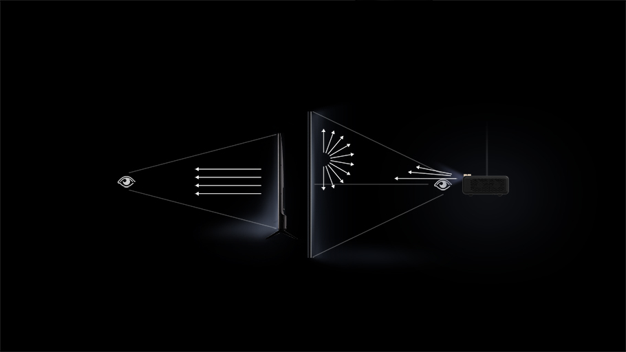 新利luck18(中国区)-官方网站