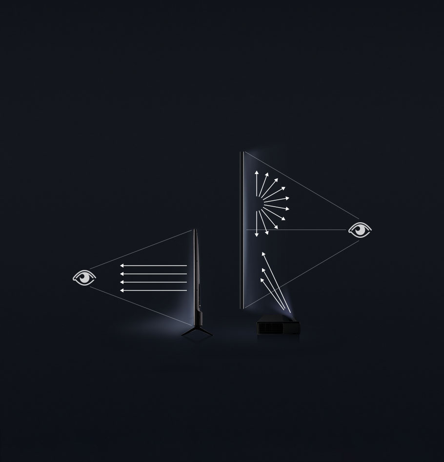 新利luck18(中国区)-官方网站