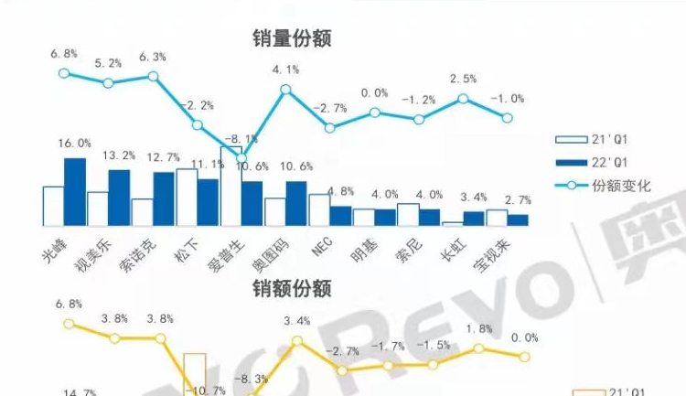 新利luck18(中国区)-官方网站
