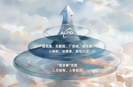 新利luck18(中国区)-官方网站