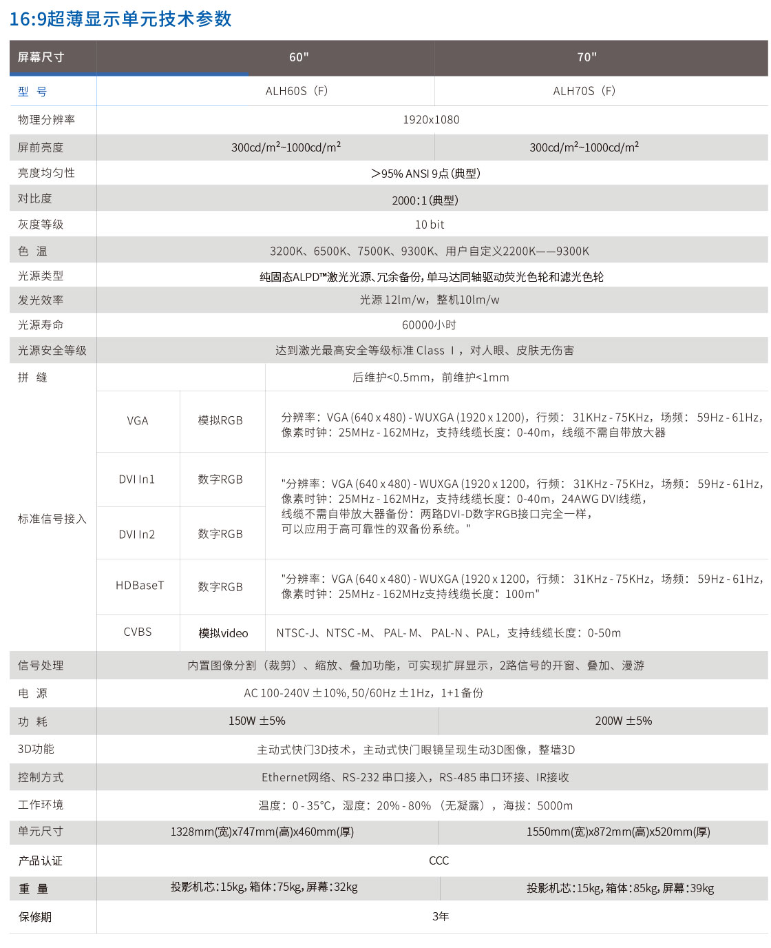 新利luck18(中国区)-官方网站
