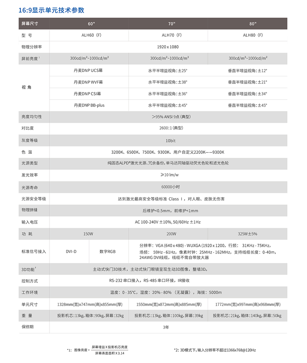 新利luck18(中国区)-官方网站