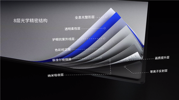 新利luck18(中国区)-官方网站