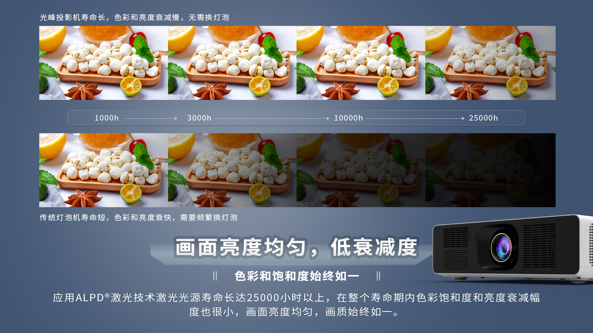 新利luck18(中国区)-官方网站