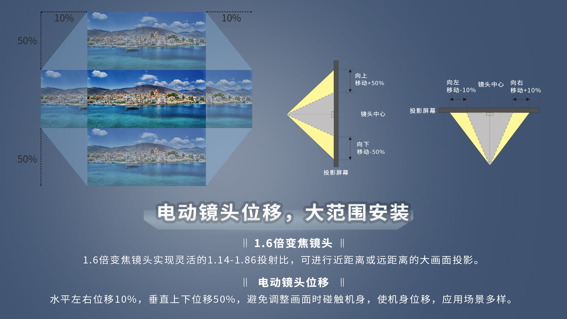 新利luck18(中国区)-官方网站