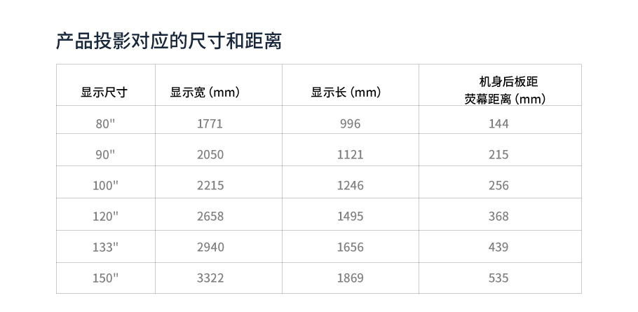 新利luck18(中国区)-官方网站