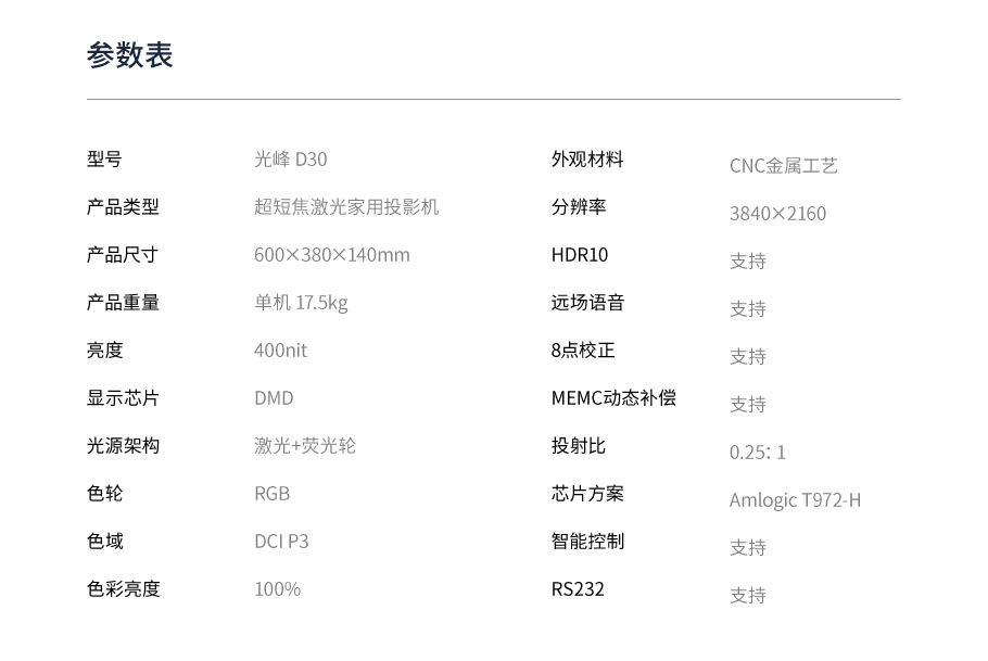 新利luck18(中国区)-官方网站