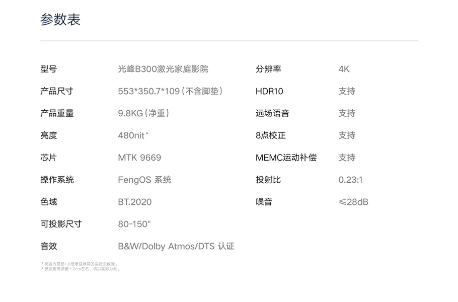 新利luck18(中国区)-官方网站