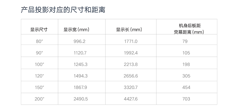 新利luck18(中国区)-官方网站