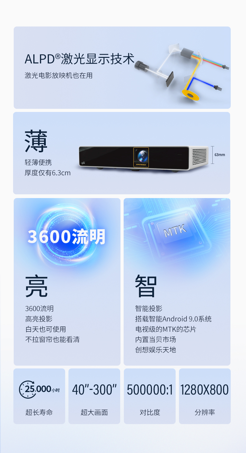 新利luck18(中国区)-官方网站