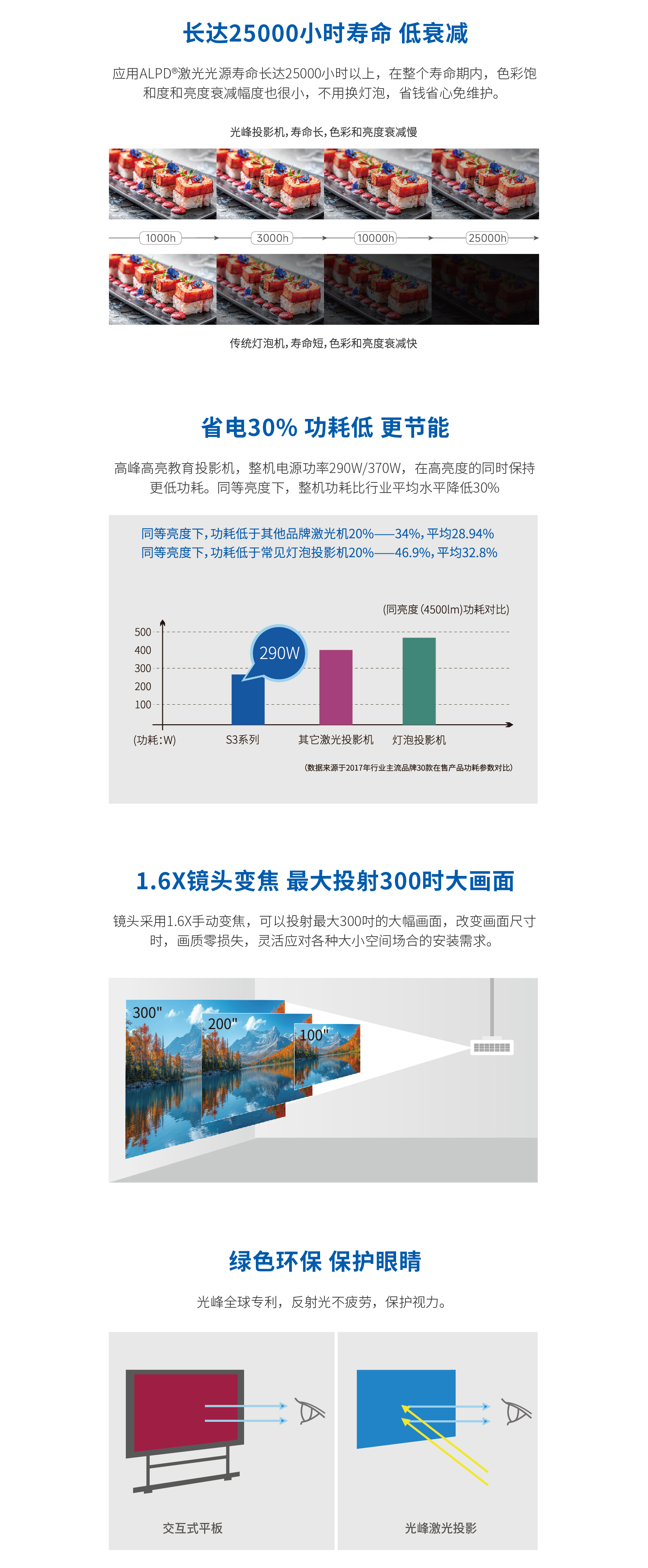 新利luck18(中国区)-官方网站