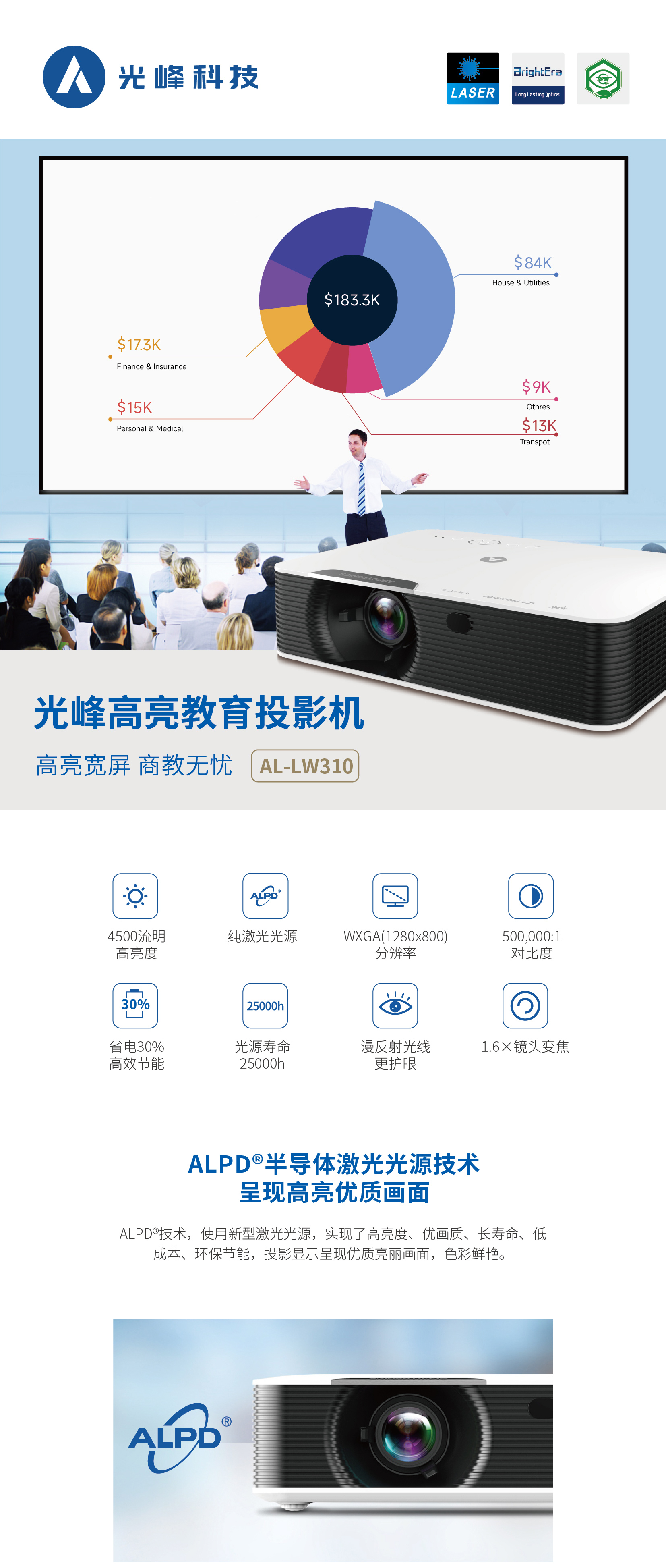 新利luck18(中国区)-官方网站