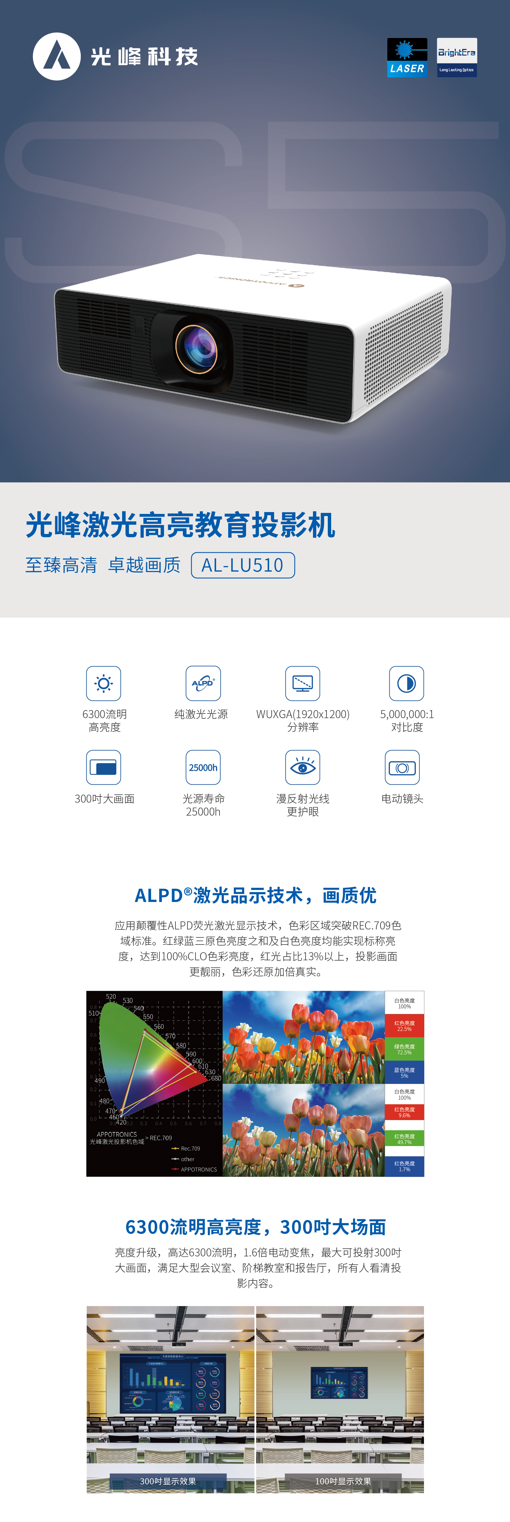 新利luck18(中国区)-官方网站