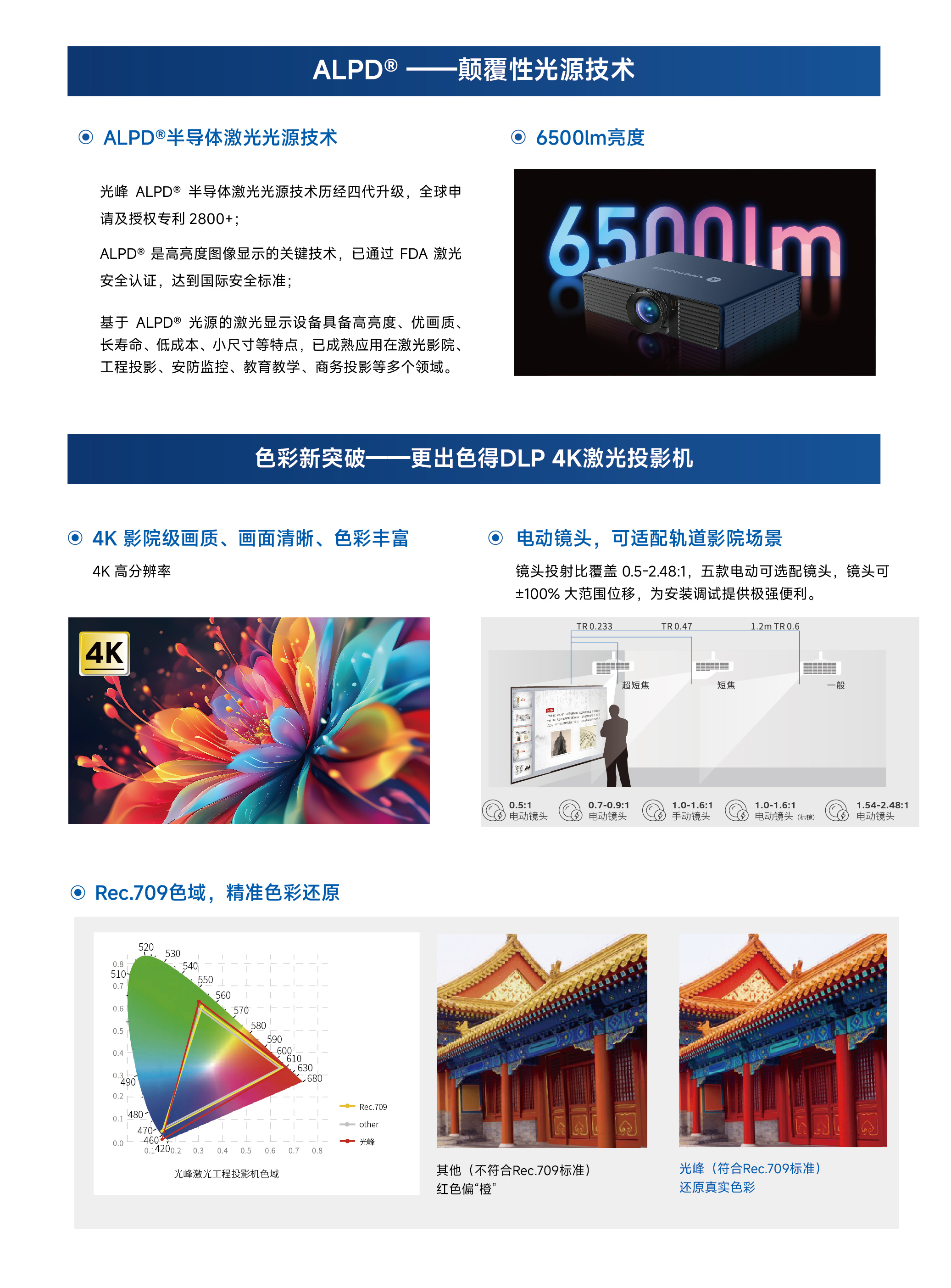 新利luck18(中国区)-官方网站