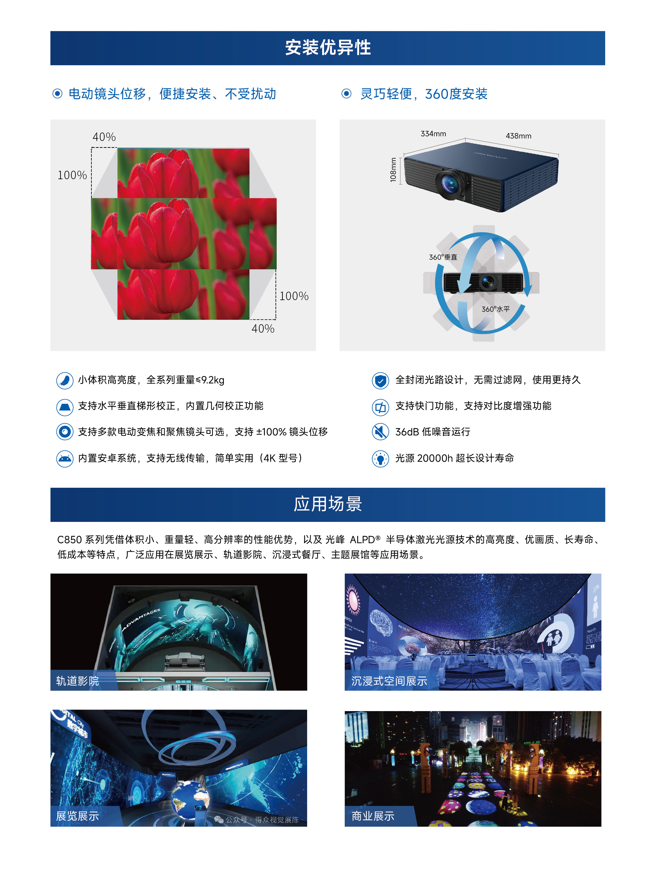 新利luck18(中国区)-官方网站