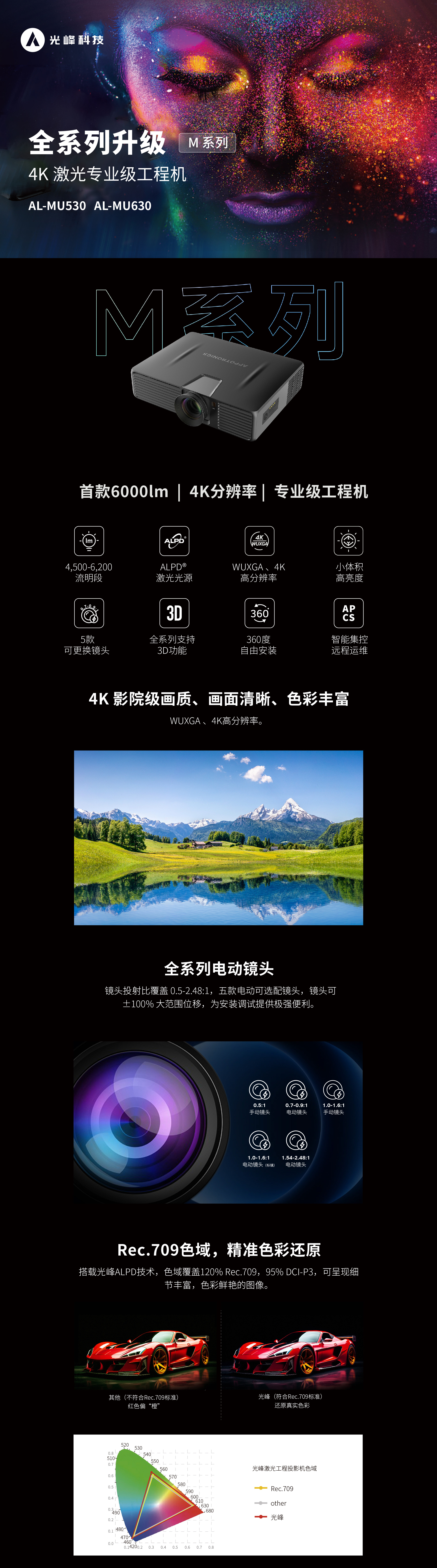 新利luck18(中国区)-官方网站