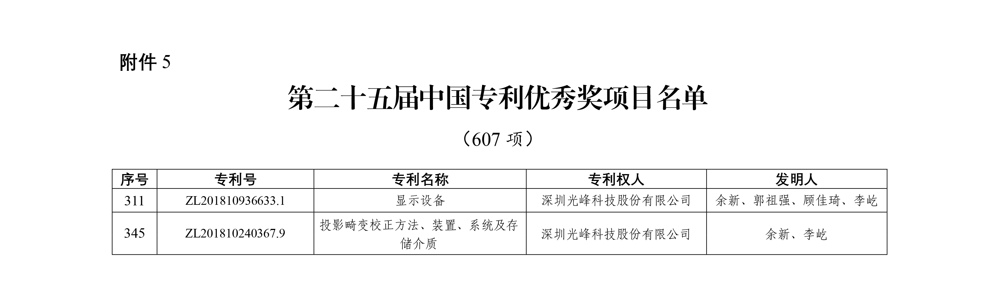 新利luck18(中国区)-官方网站