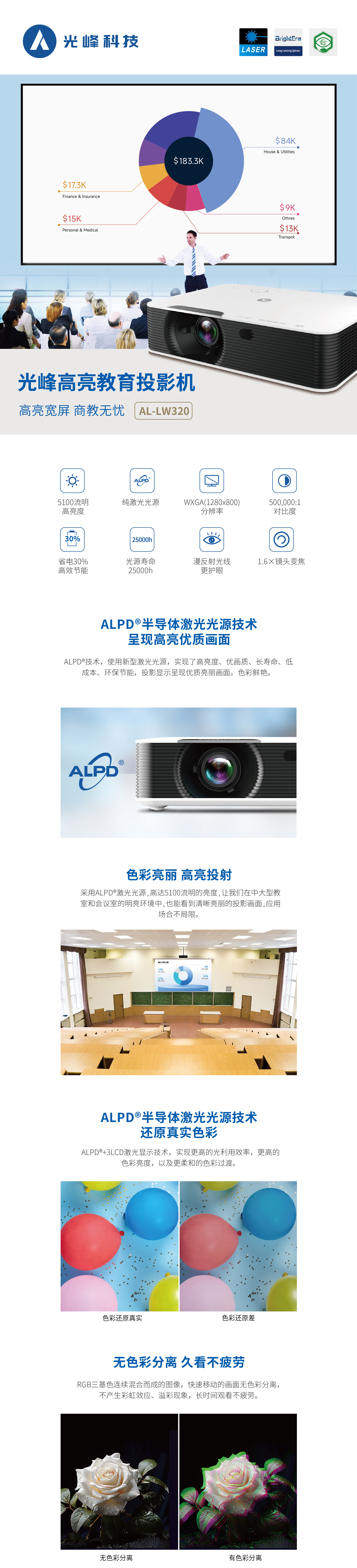 新利luck18(中国区)-官方网站