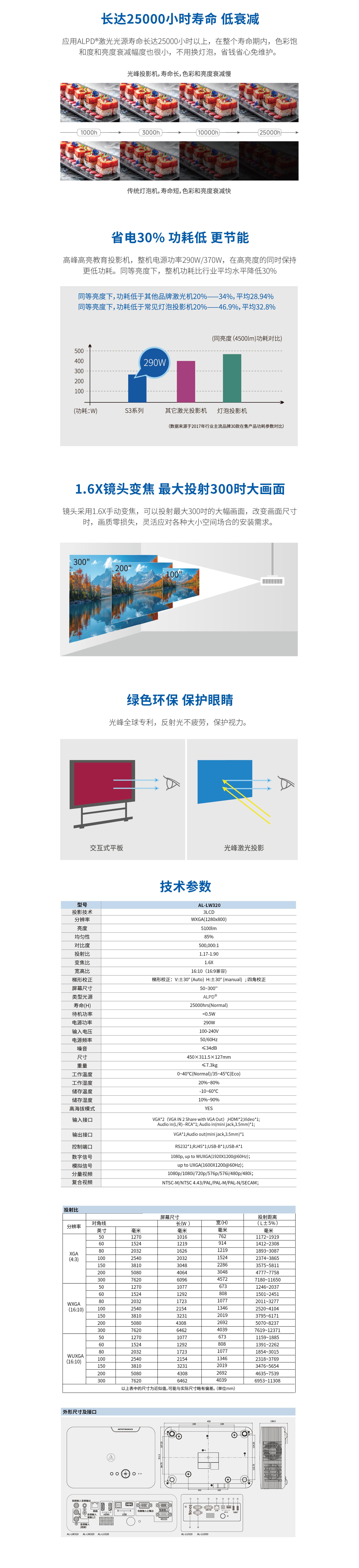 新利luck18(中国区)-官方网站