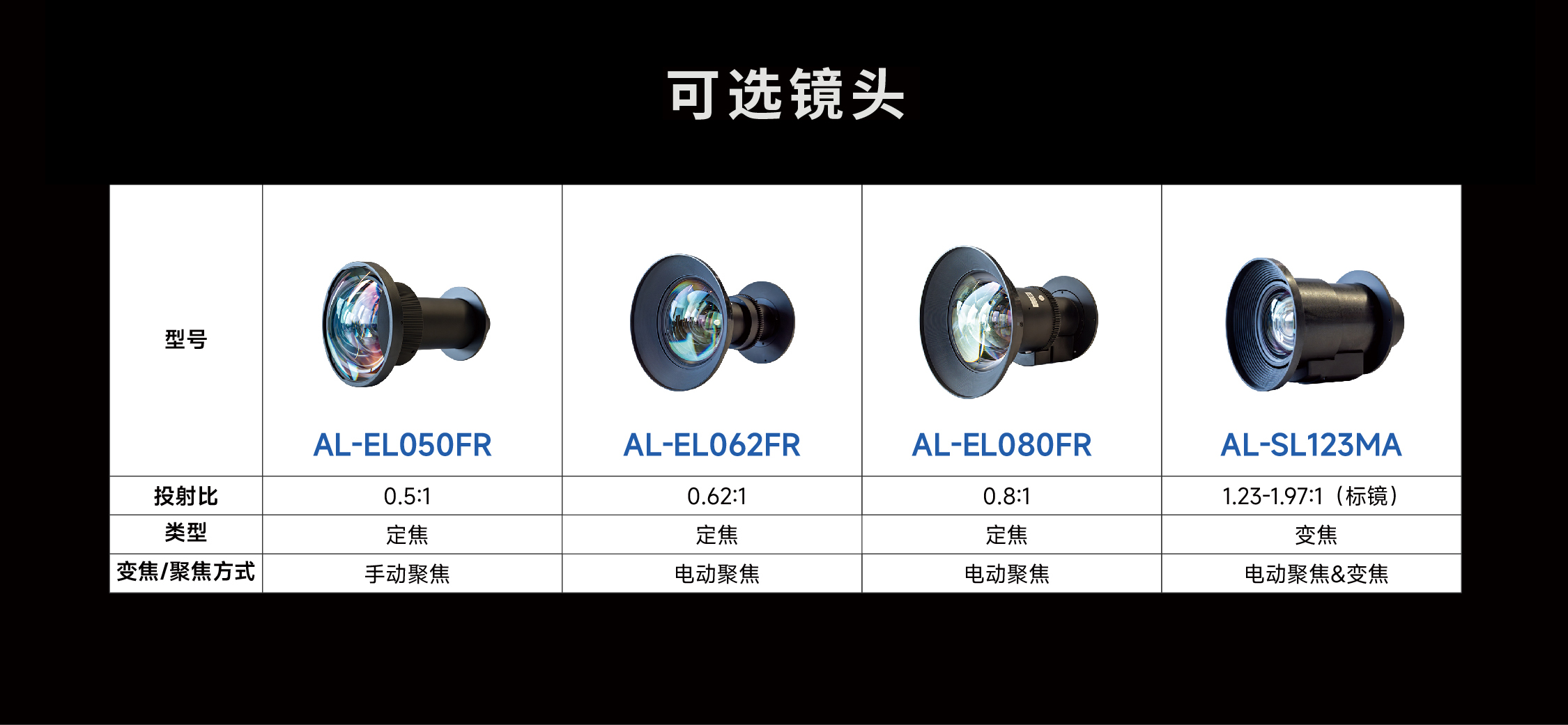 新利luck18(中国区)-官方网站