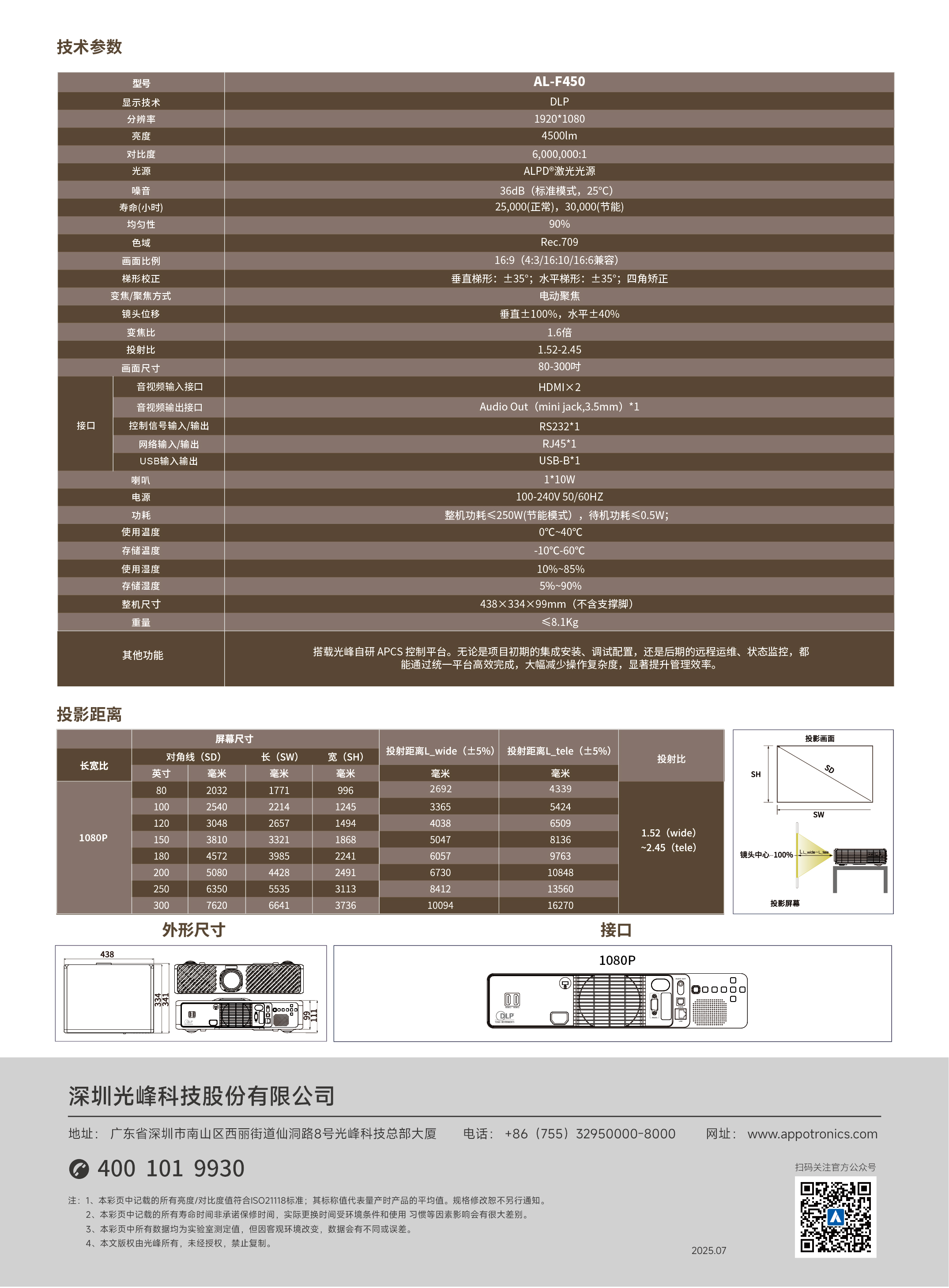 新利luck18(中国区)-官方网站