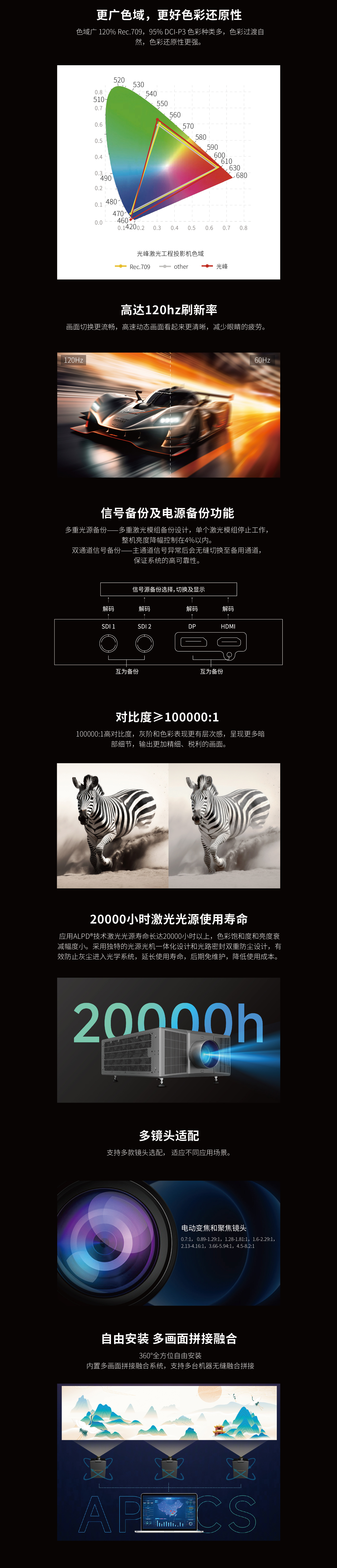 新利luck18(中国区)-官方网站