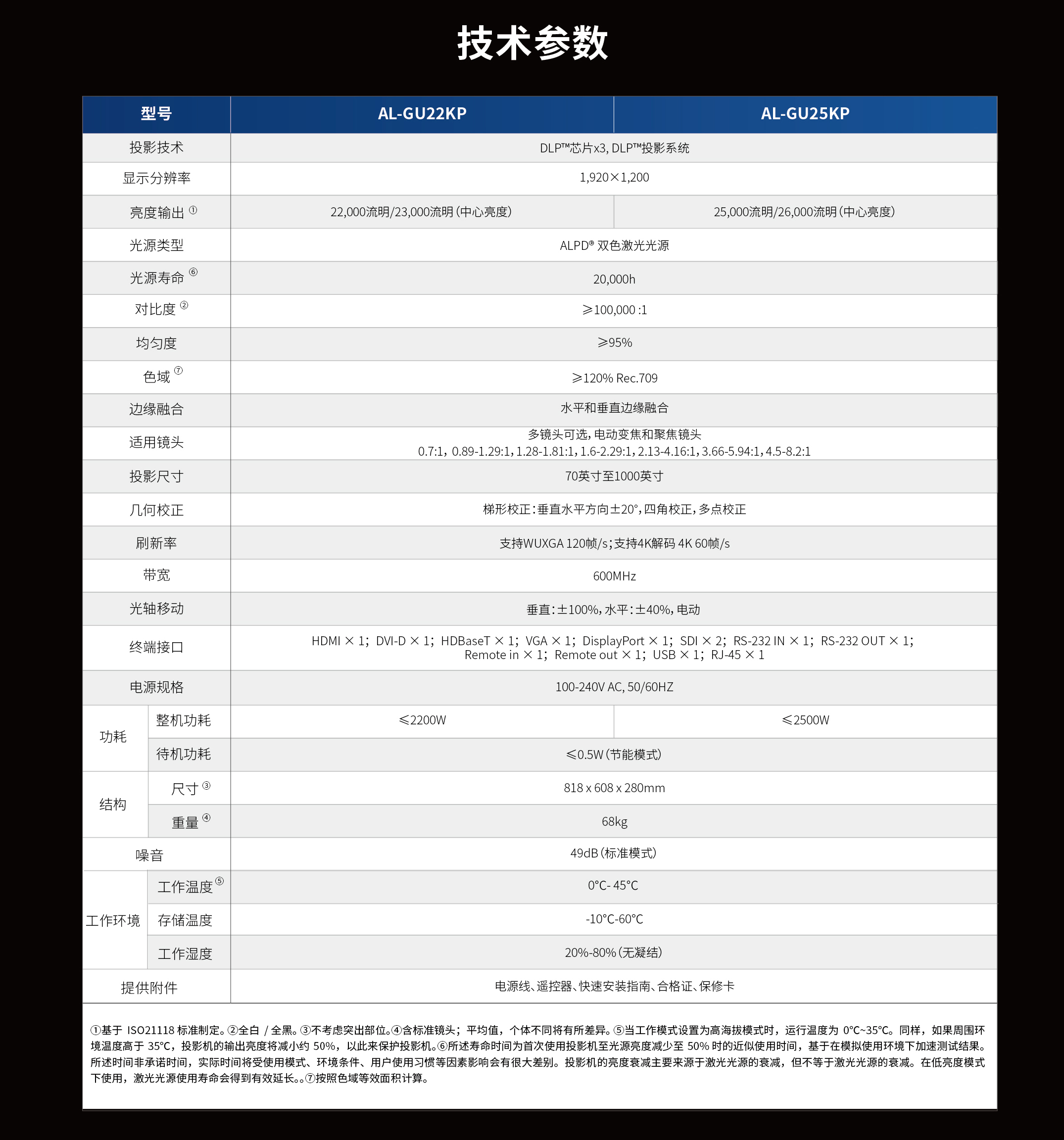 新利luck18(中国区)-官方网站