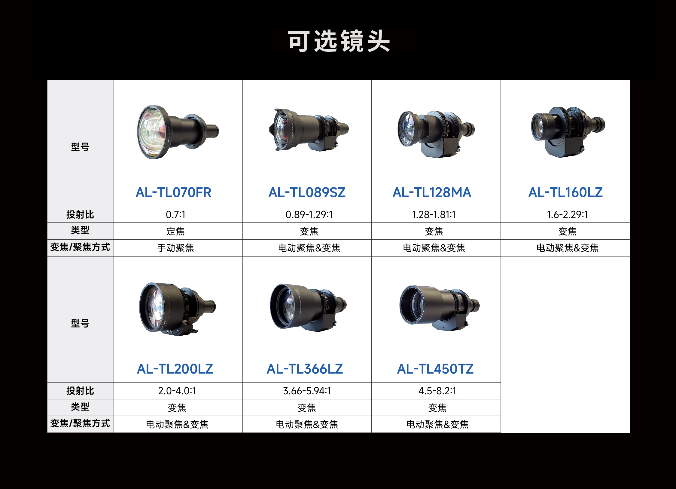 新利luck18(中国区)-官方网站