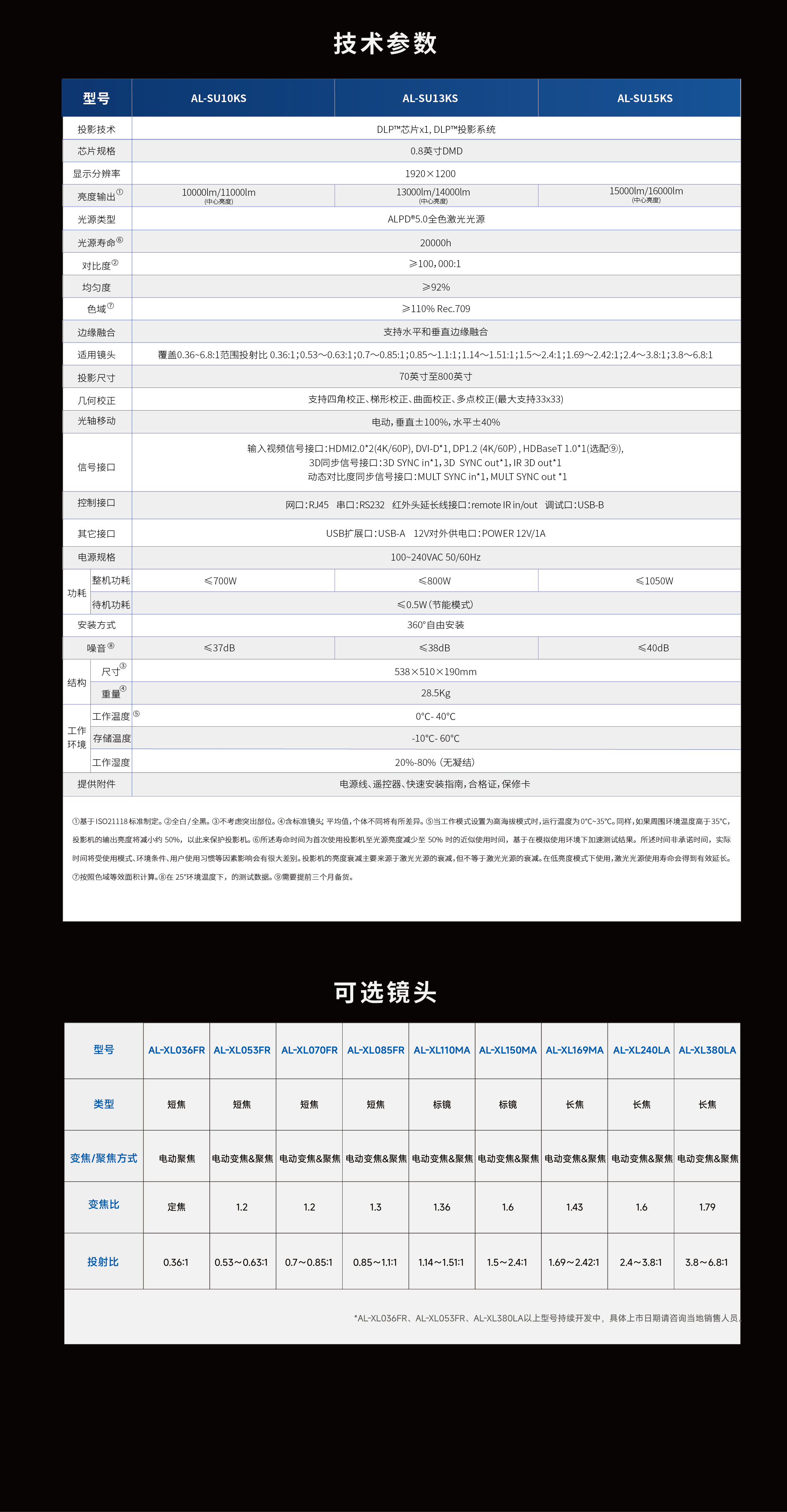 新利luck18(中国区)-官方网站