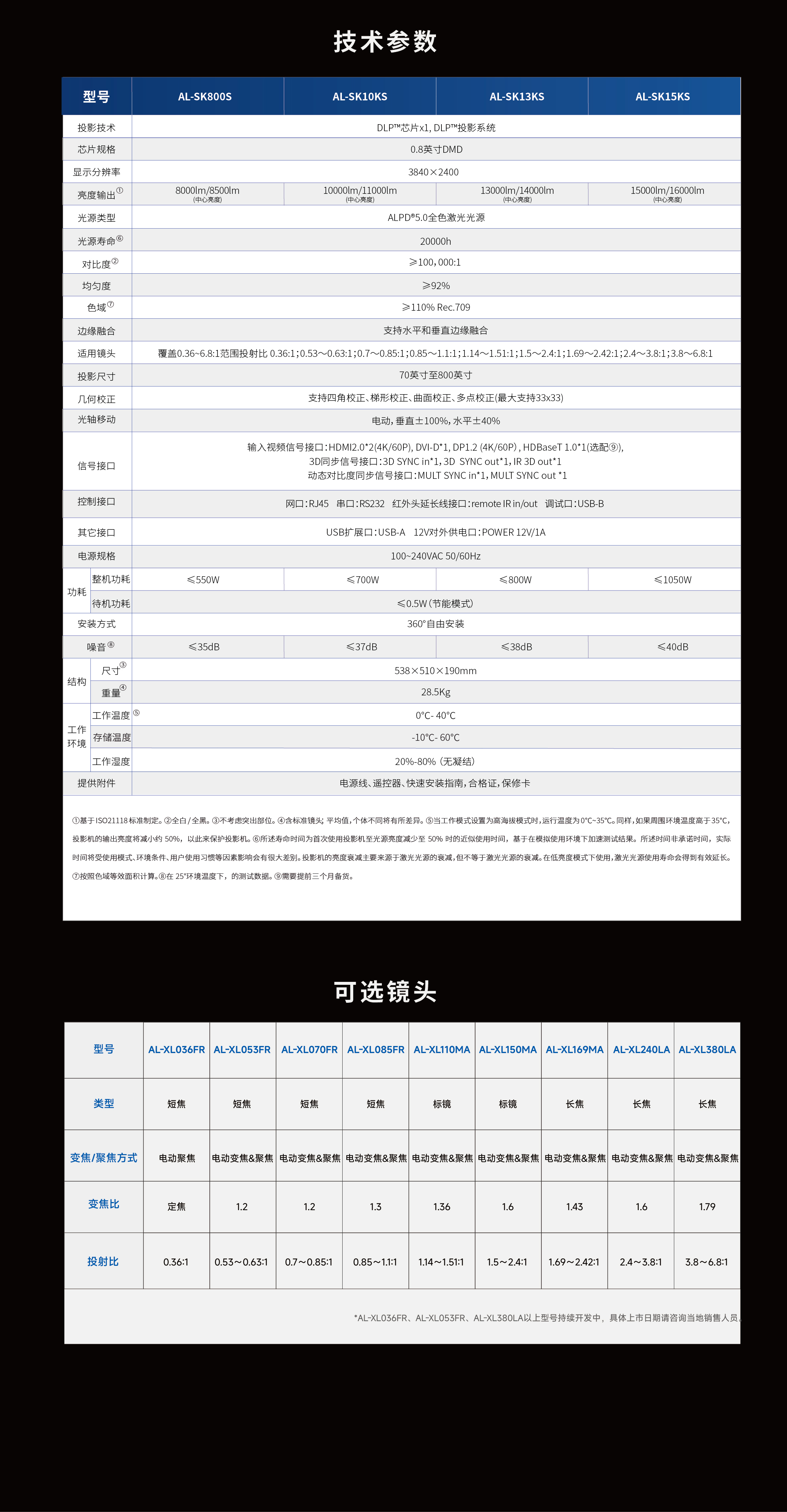 新利luck18(中国区)-官方网站