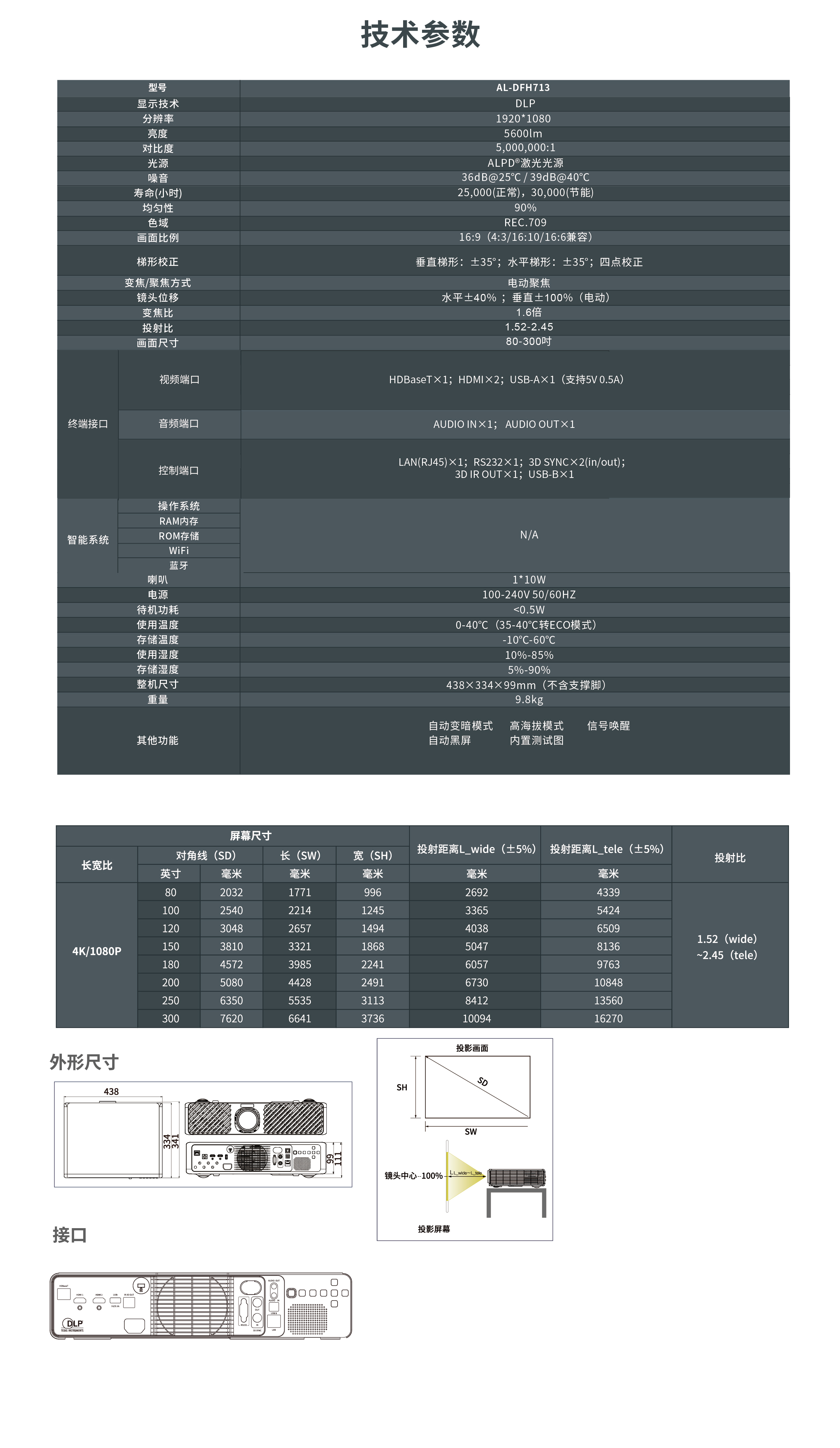 新利luck18(中国区)-官方网站