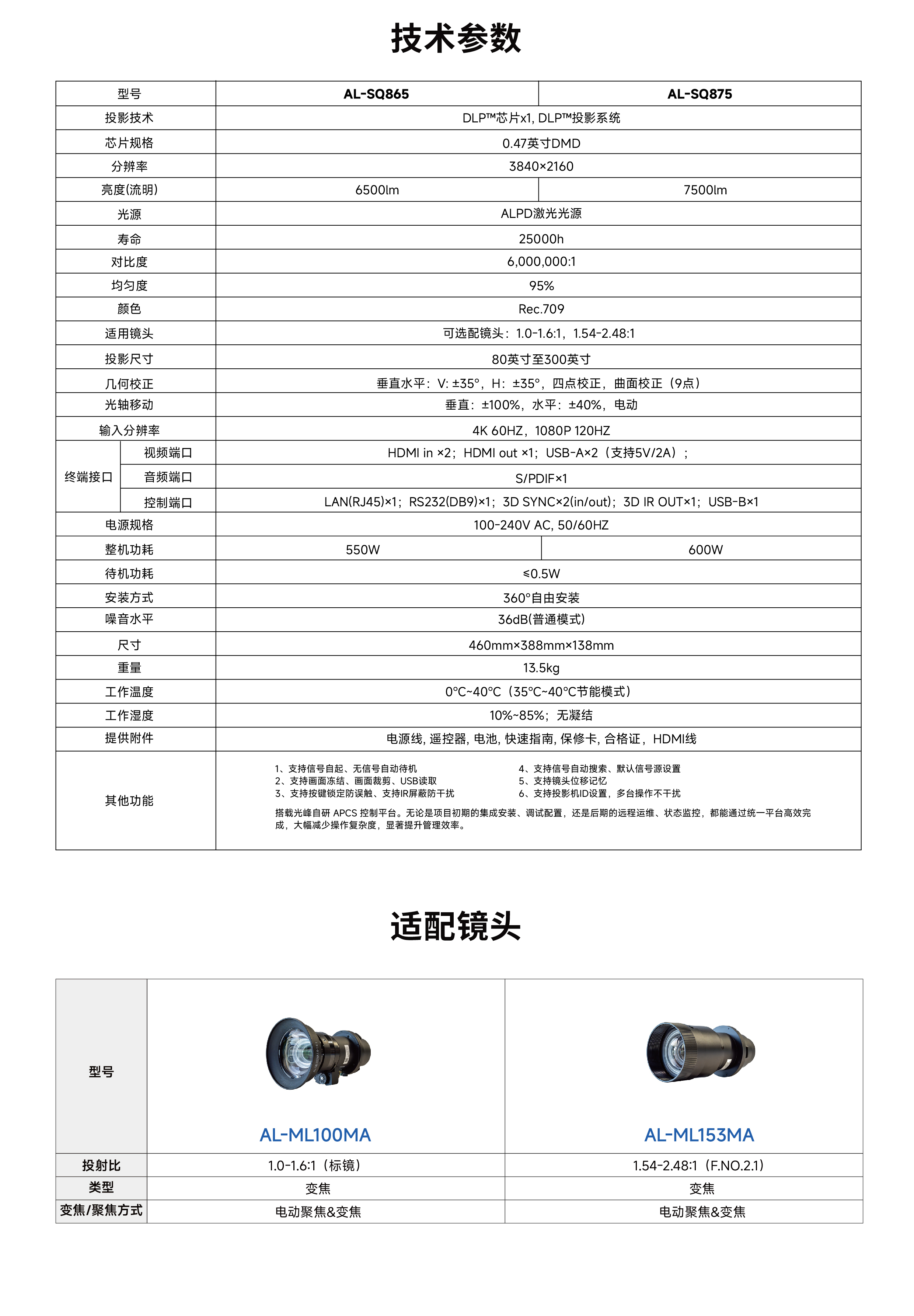新利luck18(中国区)-官方网站