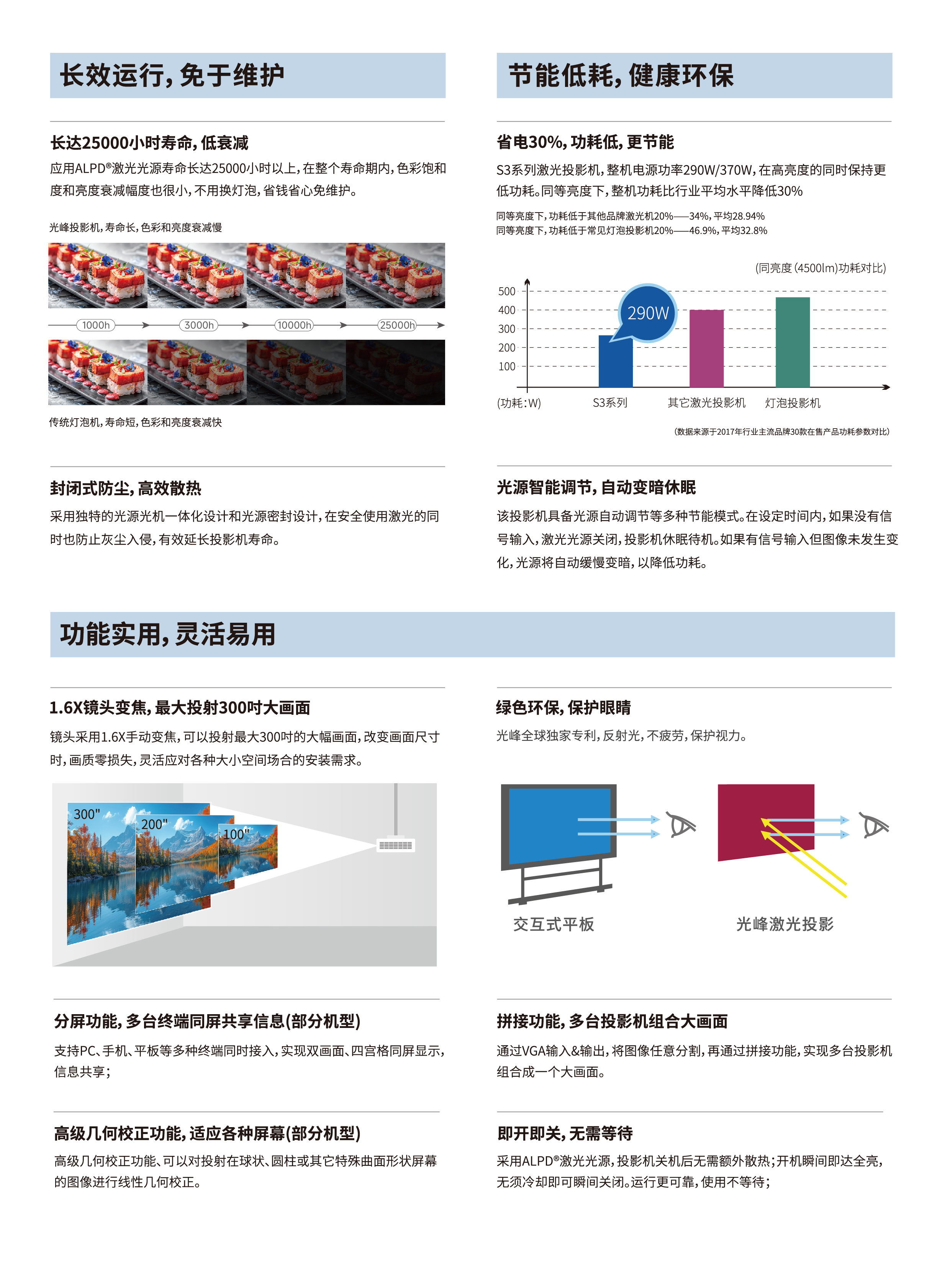 新利luck18(中国区)-官方网站