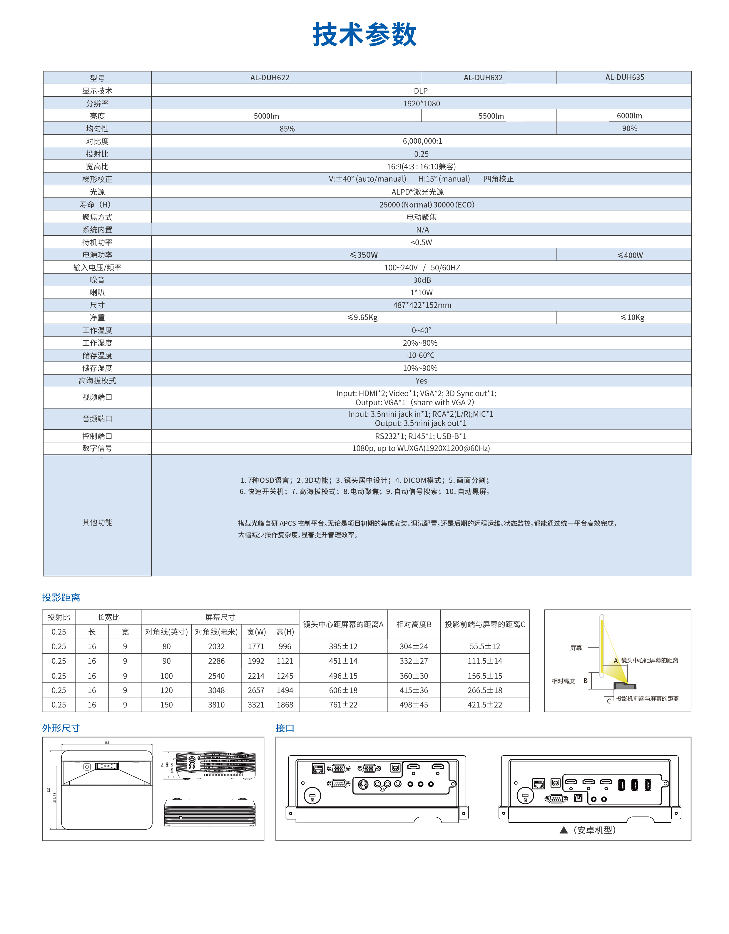 新利luck18(中国区)-官方网站