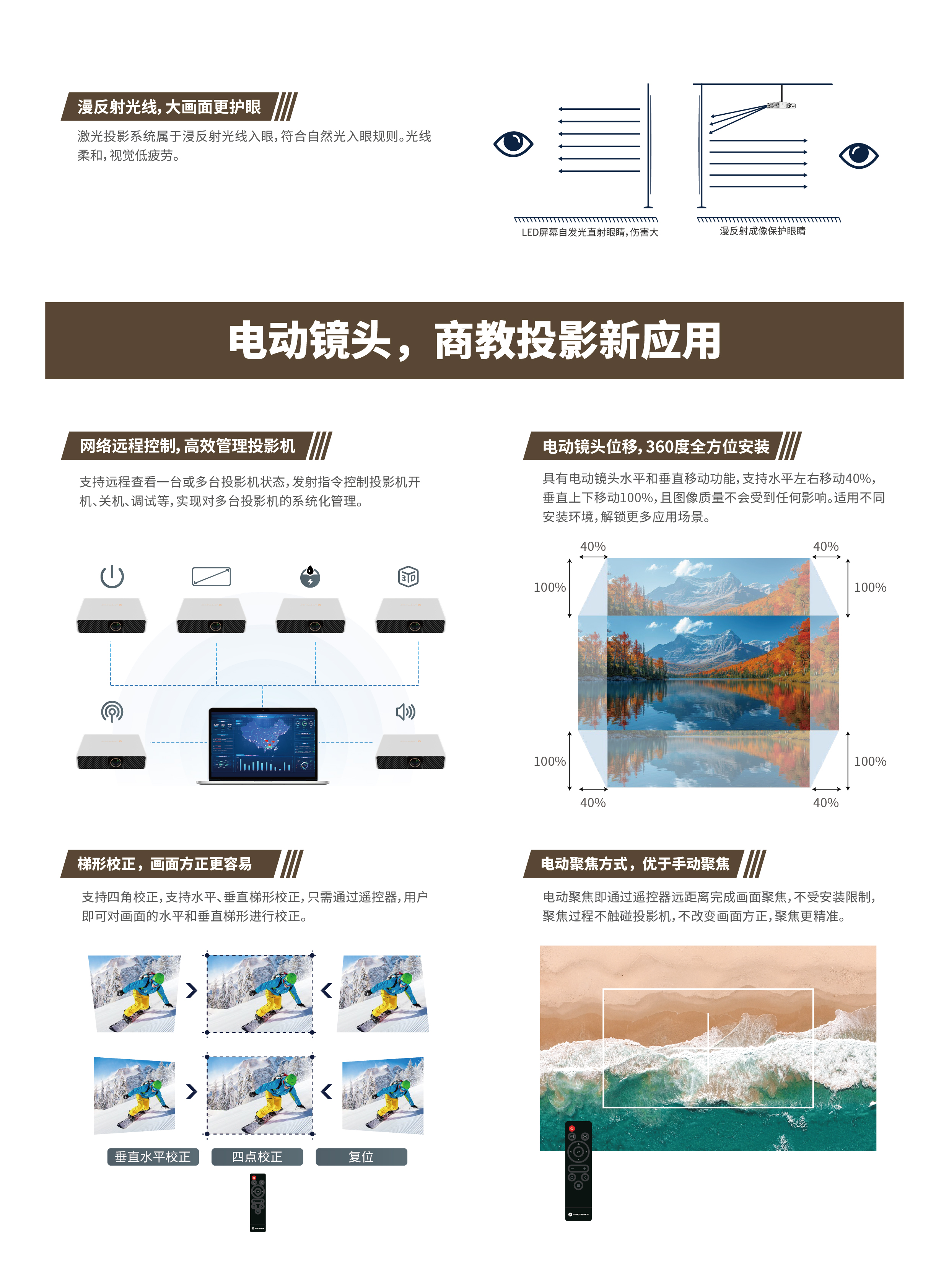 新利luck18(中国区)-官方网站