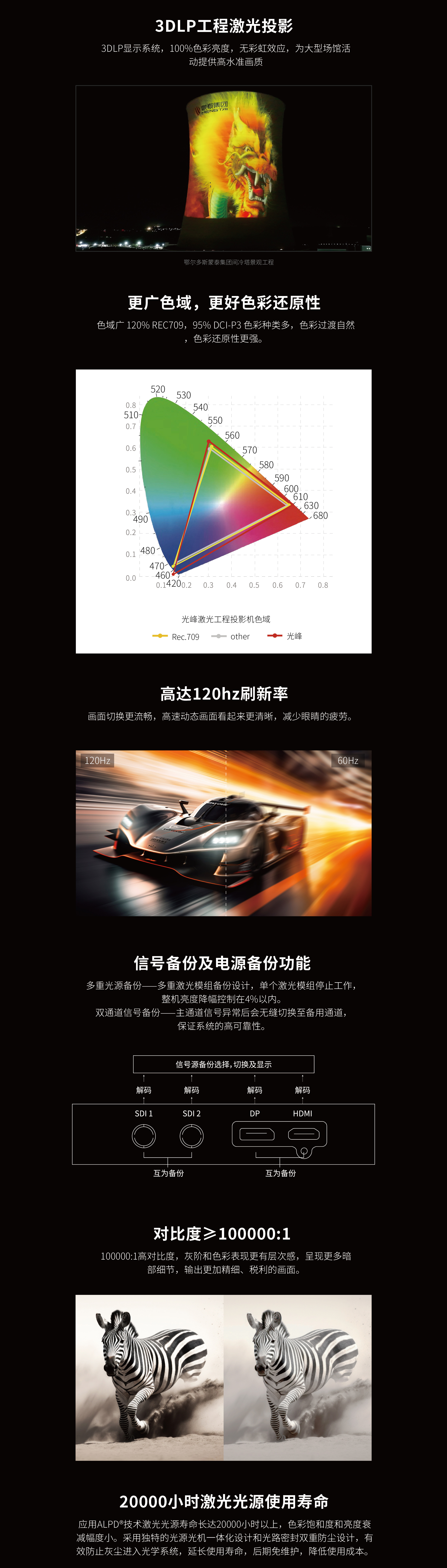 新利luck18(中国区)-官方网站