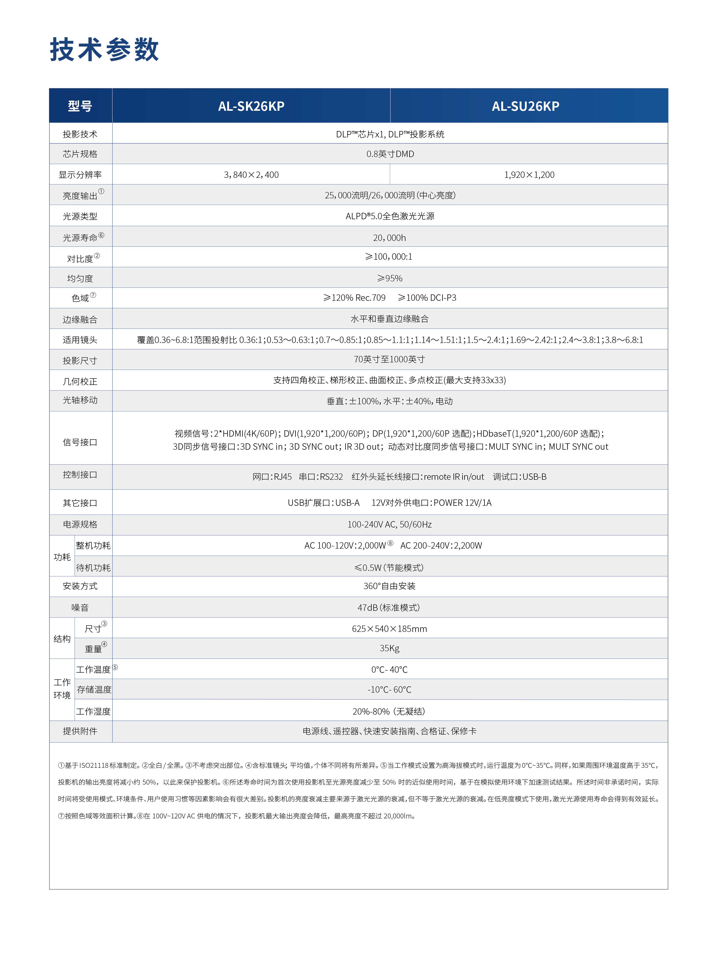 新利luck18(中国区)-官方网站